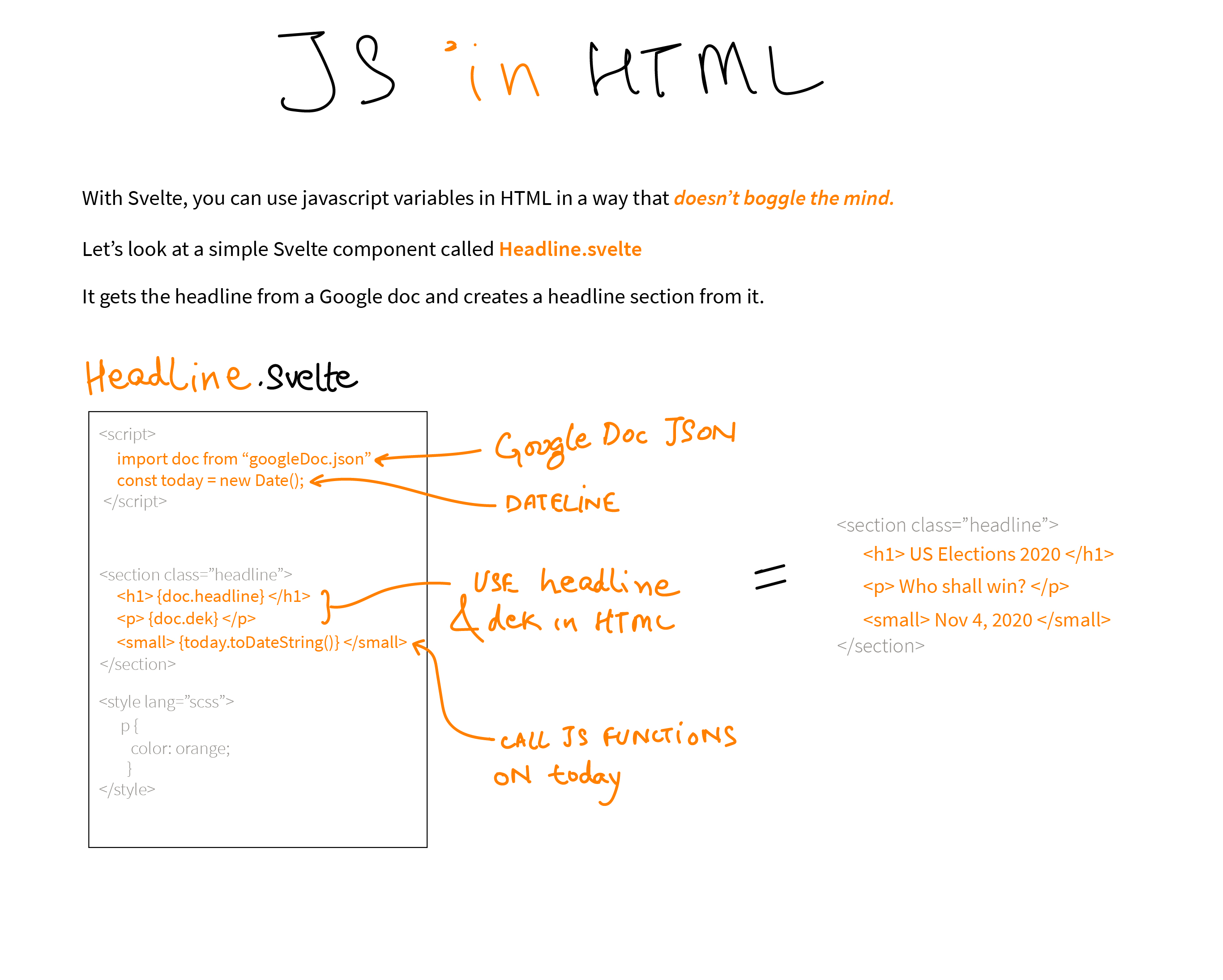 JS in HTML